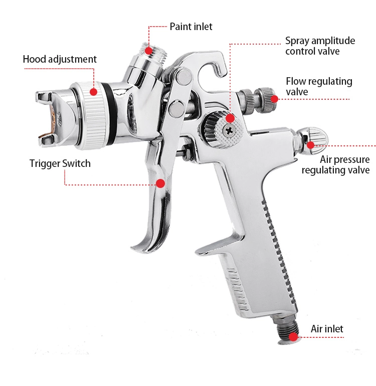 Professional Air Spray Gun HVLP Ab-17g-R Auto Painting